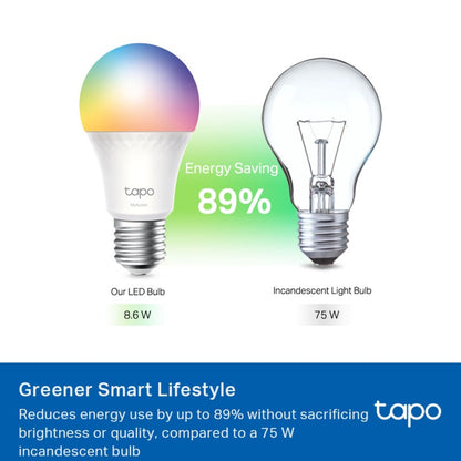 Tapo Smart RGB LED E27 1100 lumen 8,6W ved siden af 75W glødepære, tekst viser 89 energibesparelse.