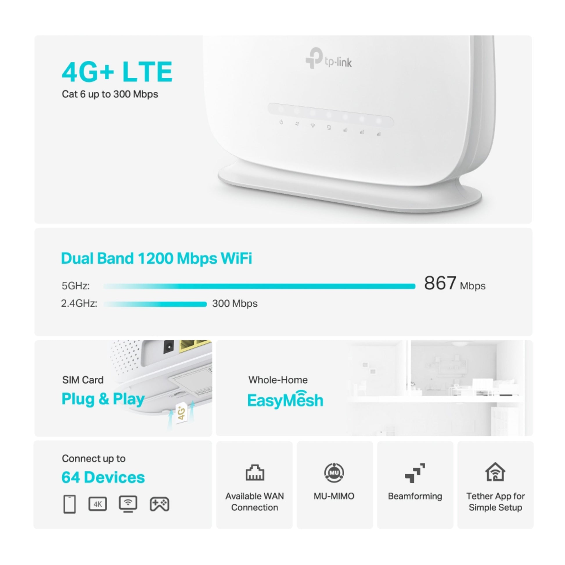 TP-Link Archer MR515 4G+ router AC1200 WiFi, mobilt bredbånd, SIM-slot, 867 Mbps, op til 64 enheder.