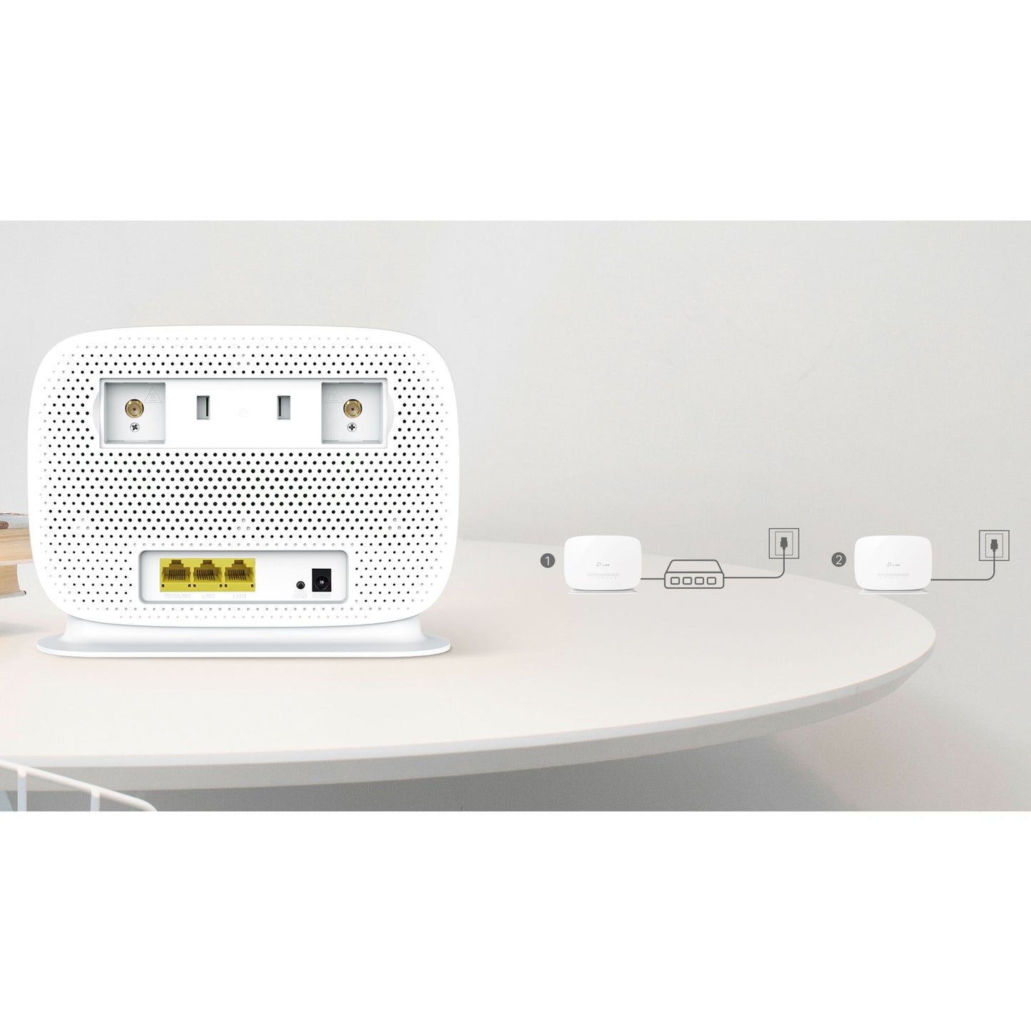 TP-Link Archer MR515 4G+ router AC1200 WiFi, synlige porte, diagram af powerline-setup med to adaptere og Ethernet-switch.