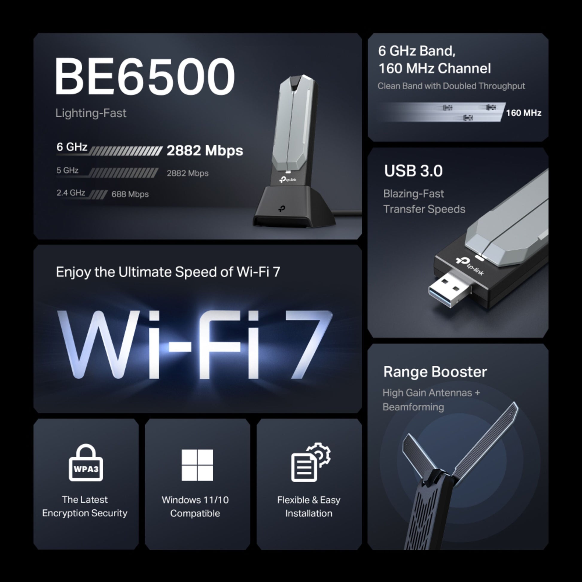 TP-Link Bueskytte TBE400UH WiFi 7 USB-adapter, dual-band 6/5 GHz, USB 3.0, WPA3, Windows 11, high-gain antenne.