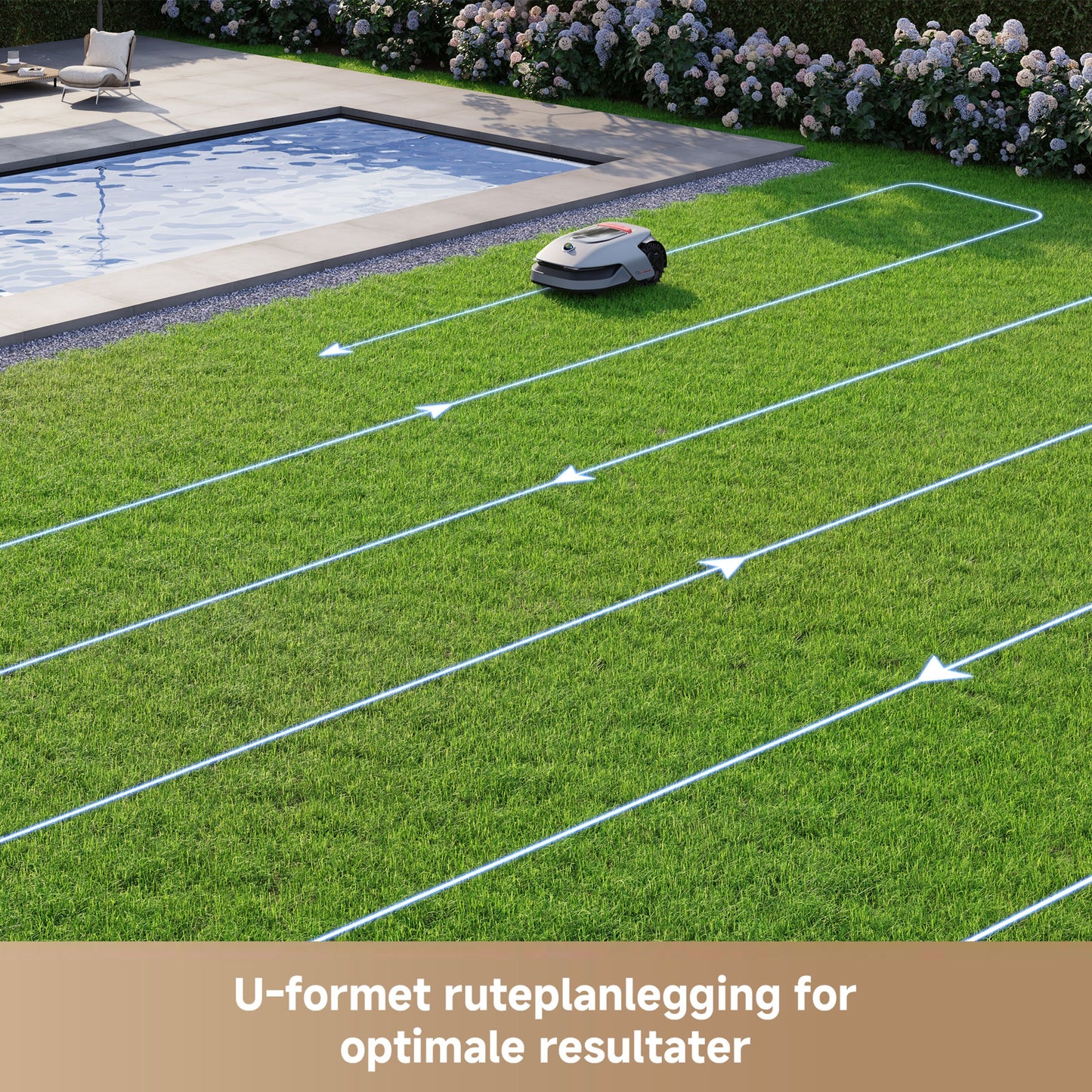 Dreame A1 Pro robotplæneklippere følger hvide linjer på græs med OmniSense 3D Ultra Sensing, tekst: U-formet ruteplan.