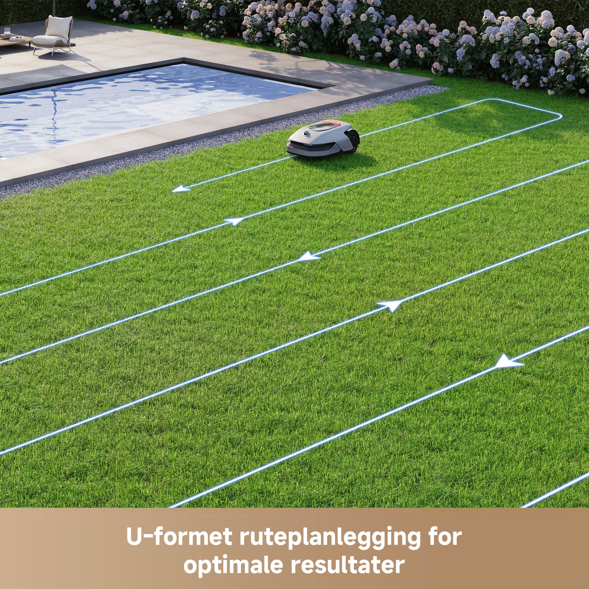 Dreame A1 Pro robotplæneklippere følger hvide linjer på græs med OmniSense 3D Ultra Sensing, tekst: U-formet ruteplan.