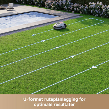 Dreame A1 Pro robotplæneklippere følger hvide linjer på græs med OmniSense 3D Ultra Sensing, tekst: U-formet ruteplan.