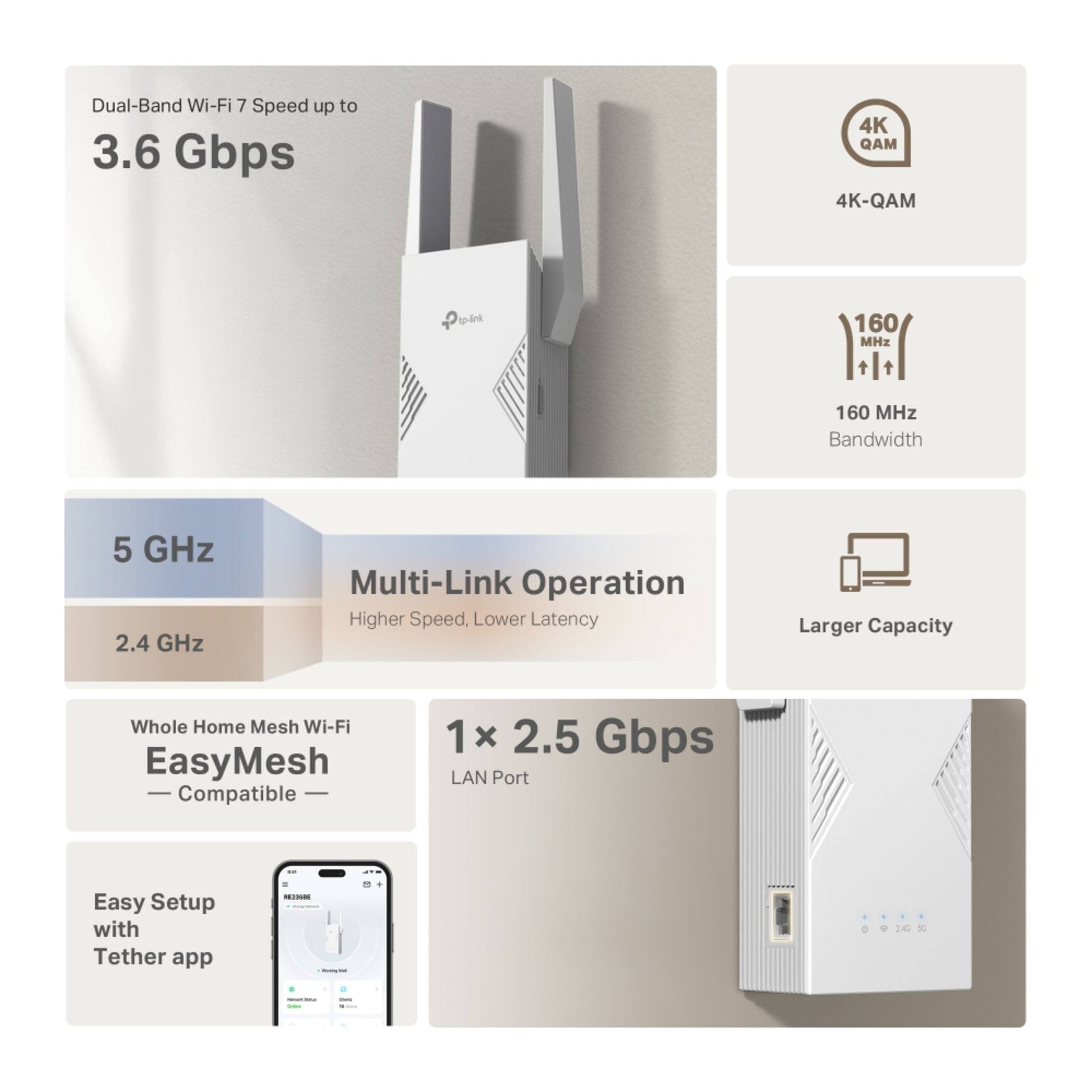 TP-Link RE235BE WiFi 7 BE3600 repeater, op til 3,6 Gbps, dual-band 5 GHz/2,4 GHz, multi-link, mesh, 4K-QAM, EasyMesh.