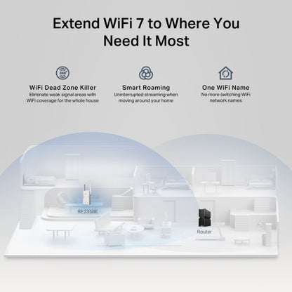 TP-Link RE235BE WiFi 7 BE3600-repeater udvider signal fra router til dækning i hele hjemmet med mesh og smart roaming.