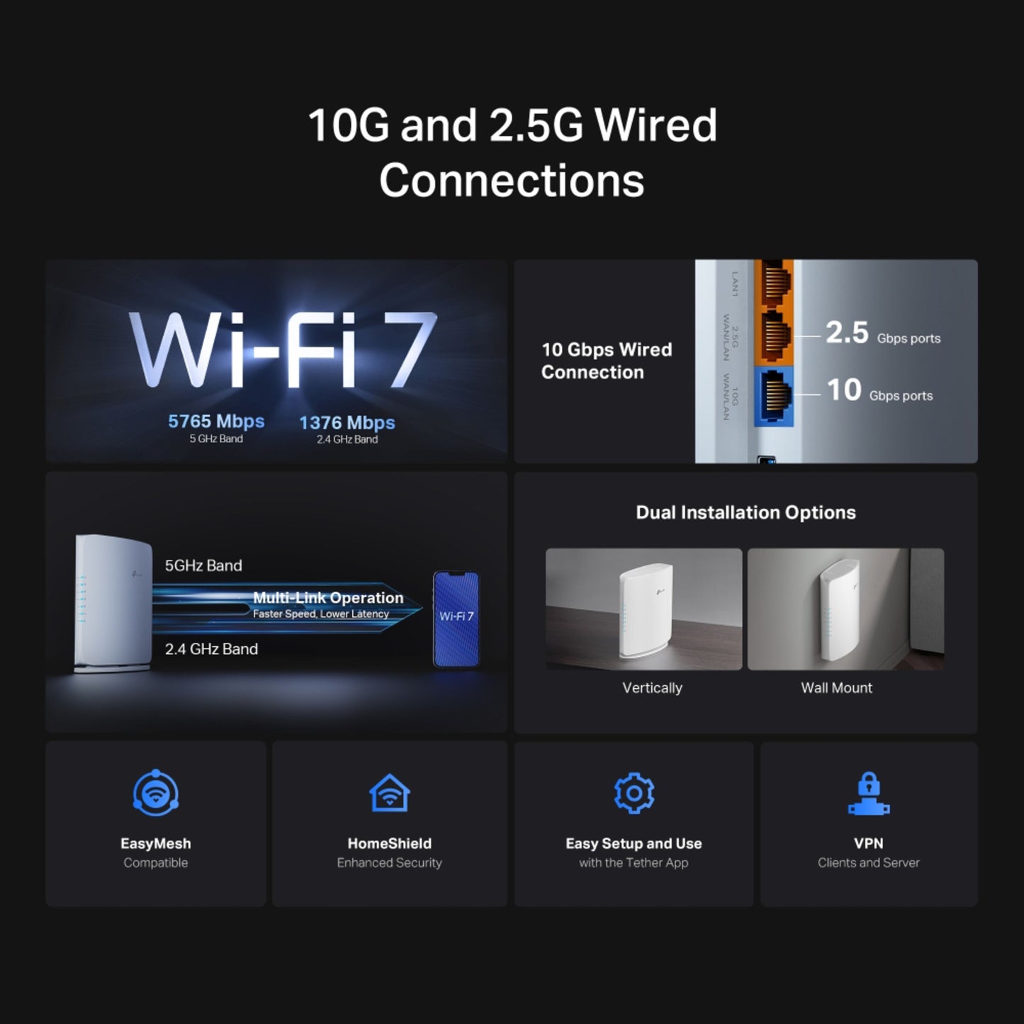 TP-Link Archer BE450 WiFi 7 router BE7200, 10Gbps og 2.5Gbps porte, dobbelt installation, EasyMesh, VPN, app-opsætning.