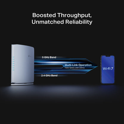 TP-Link Archer BE450 WiFi 7 router BE7200, dualband 2,4/5 GHz op til 10 Gbps.