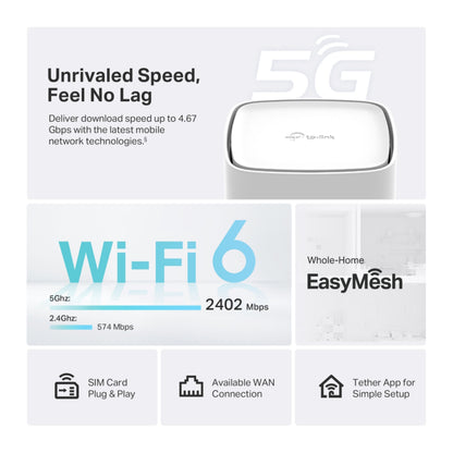 TP-Link Archer NX500 Trådløs Router 5G AX3000 dual-band WiFi EasyMesh op til 2402 Mbps SIM understøttelse WAN og app-opsætning.