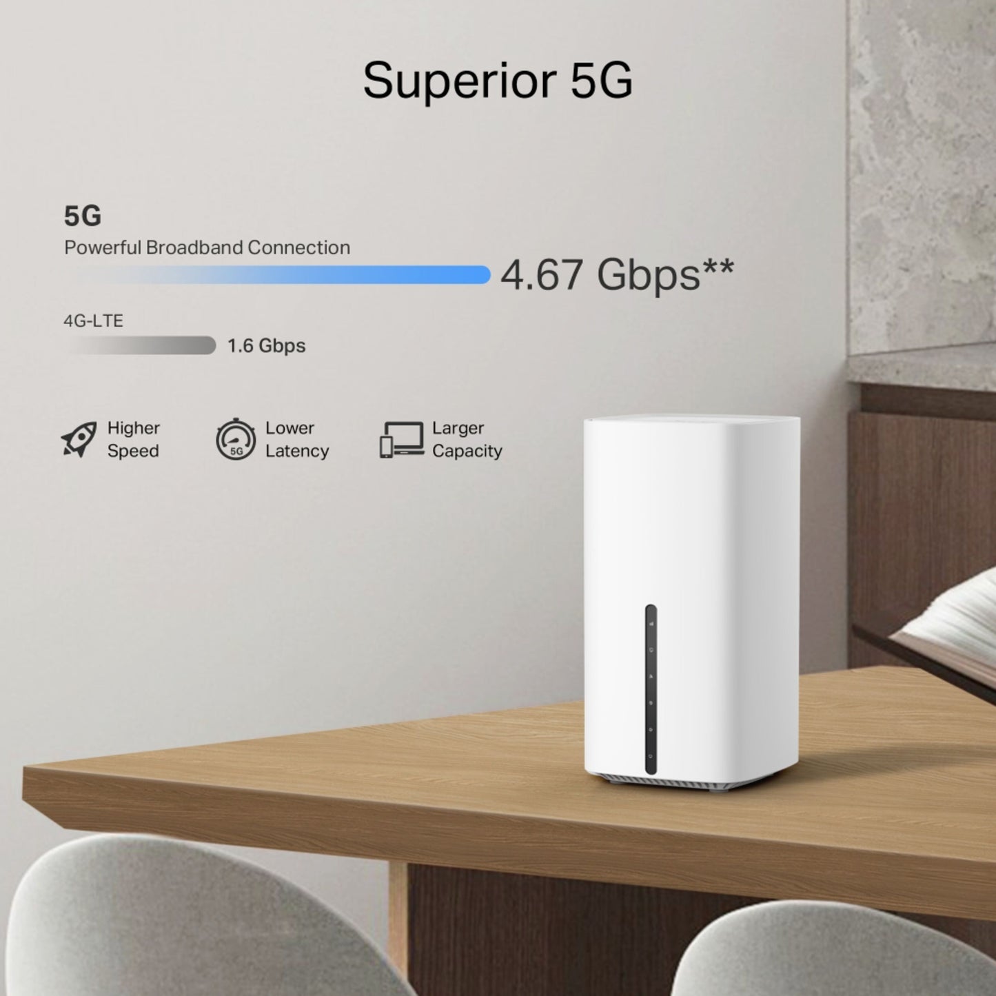 TP-Link Archer NX500 trådløs router 5G AX3000 hvid, op til 4,67 Gbps, dual-band WiFi, EasyMesh støtte.