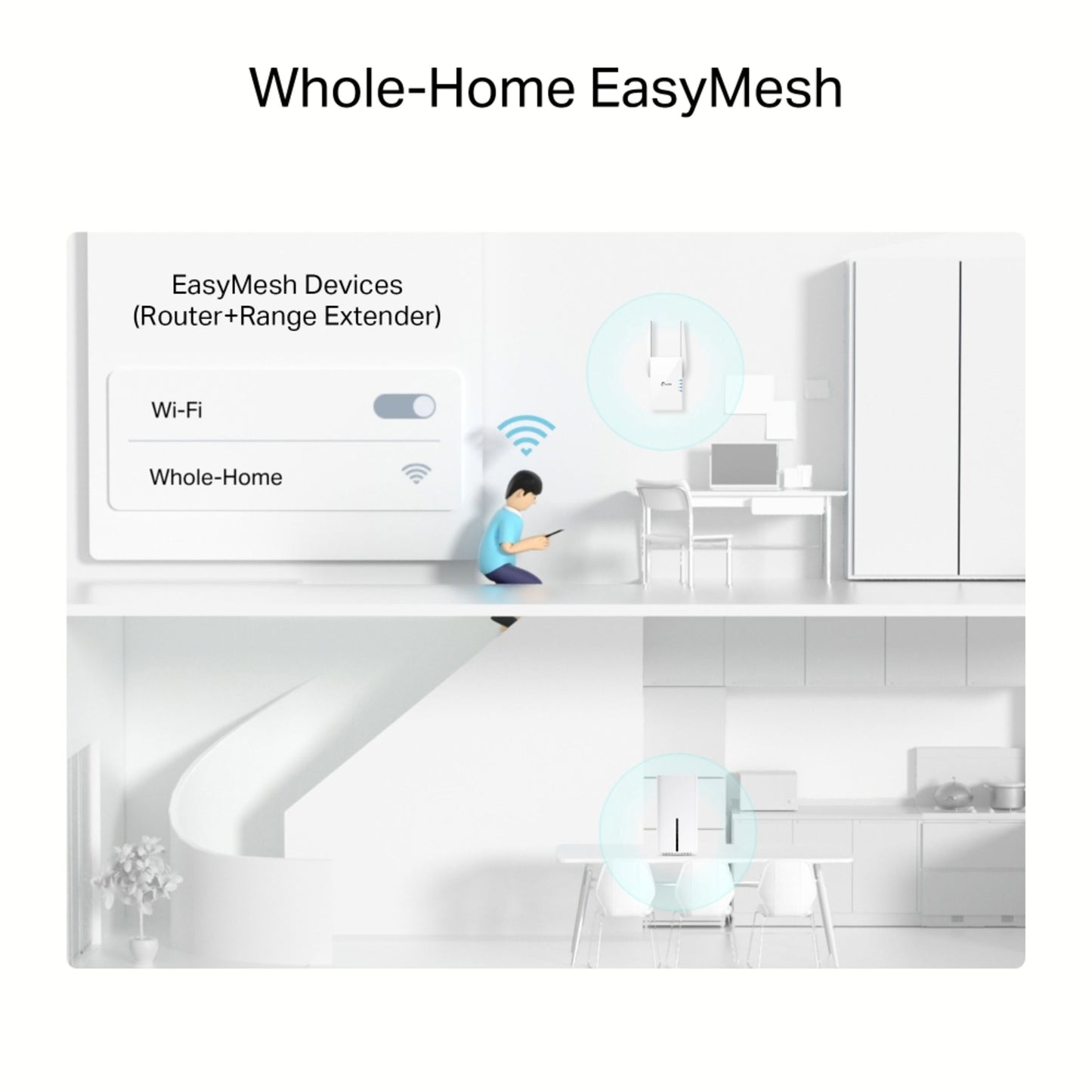 TP-Link Archer NX500 Trådløs Router 5G AX3000 og range extender leverer Wi-Fi på to etager, person bruger tablet.