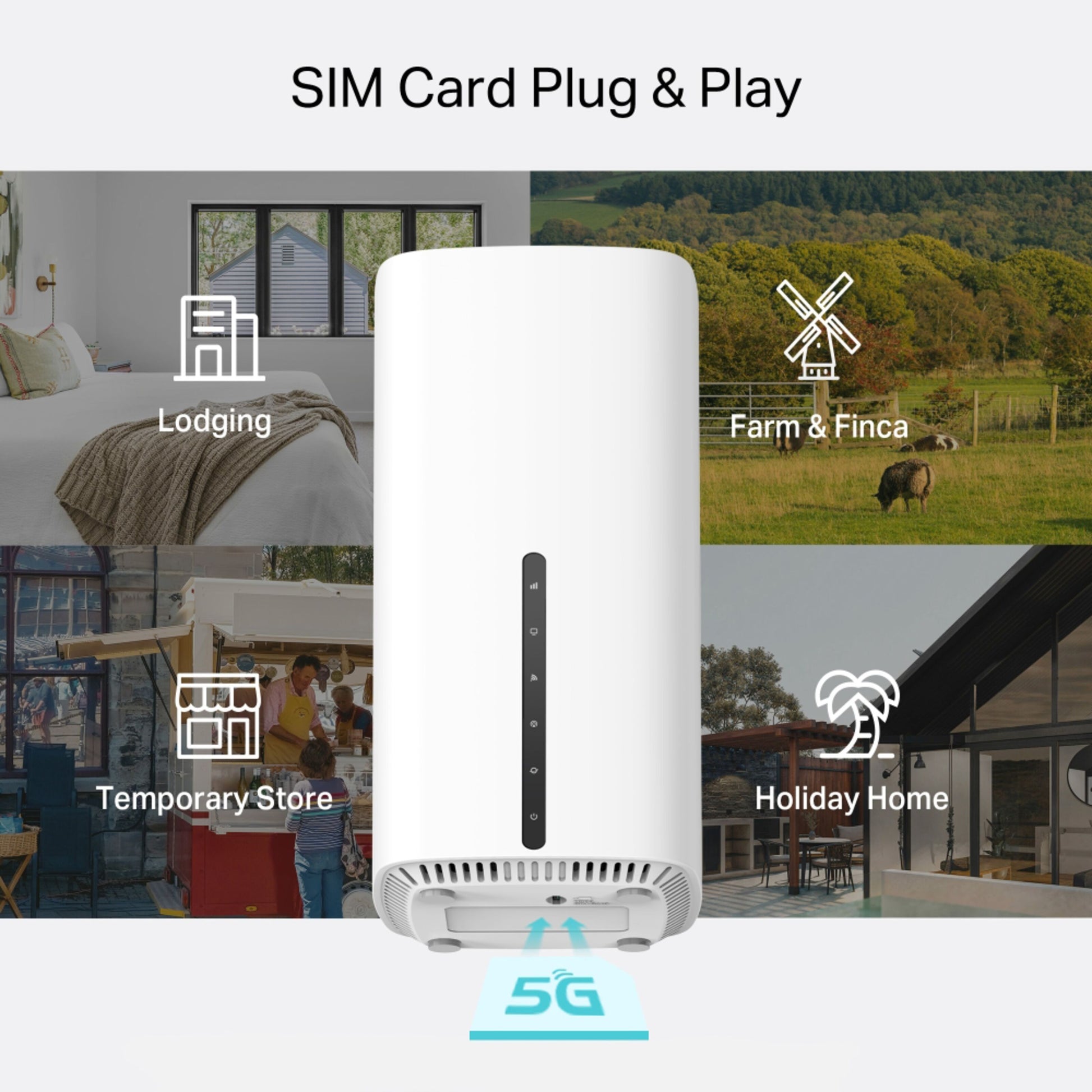 TP-Link Archer NX500 trådløs router 5G AX3000, SIM-kort Plug  Play, EasyMesh, bruges i bolig, gård og butik.