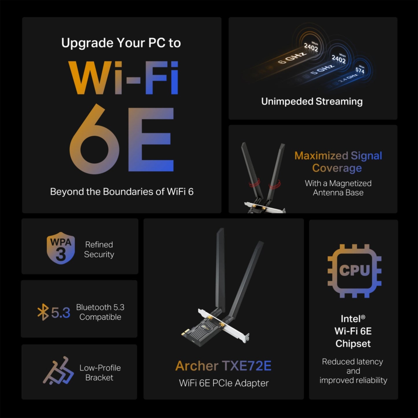 TP-Link Archer TXE72E PCIe netværkskort AXE5400, antennebase, WPA3, Bluetooth 5.3, Intel-chipset, lavprofilbeslag.