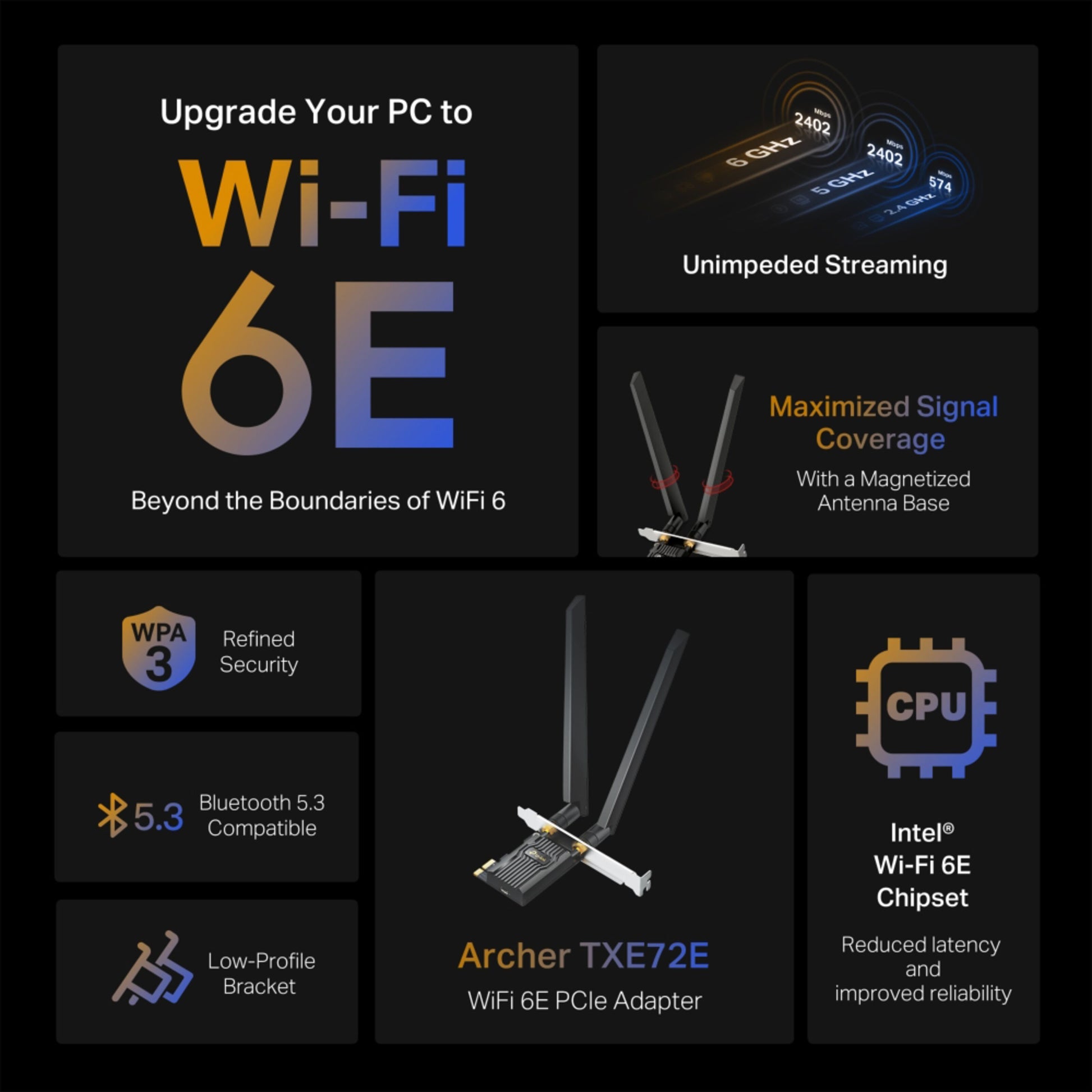 TP-Link Archer TXE72E PCIe netværkskort AXE5400, antennebase, WPA3, Bluetooth 5.3, Intel-chipset, lavprofilbeslag.