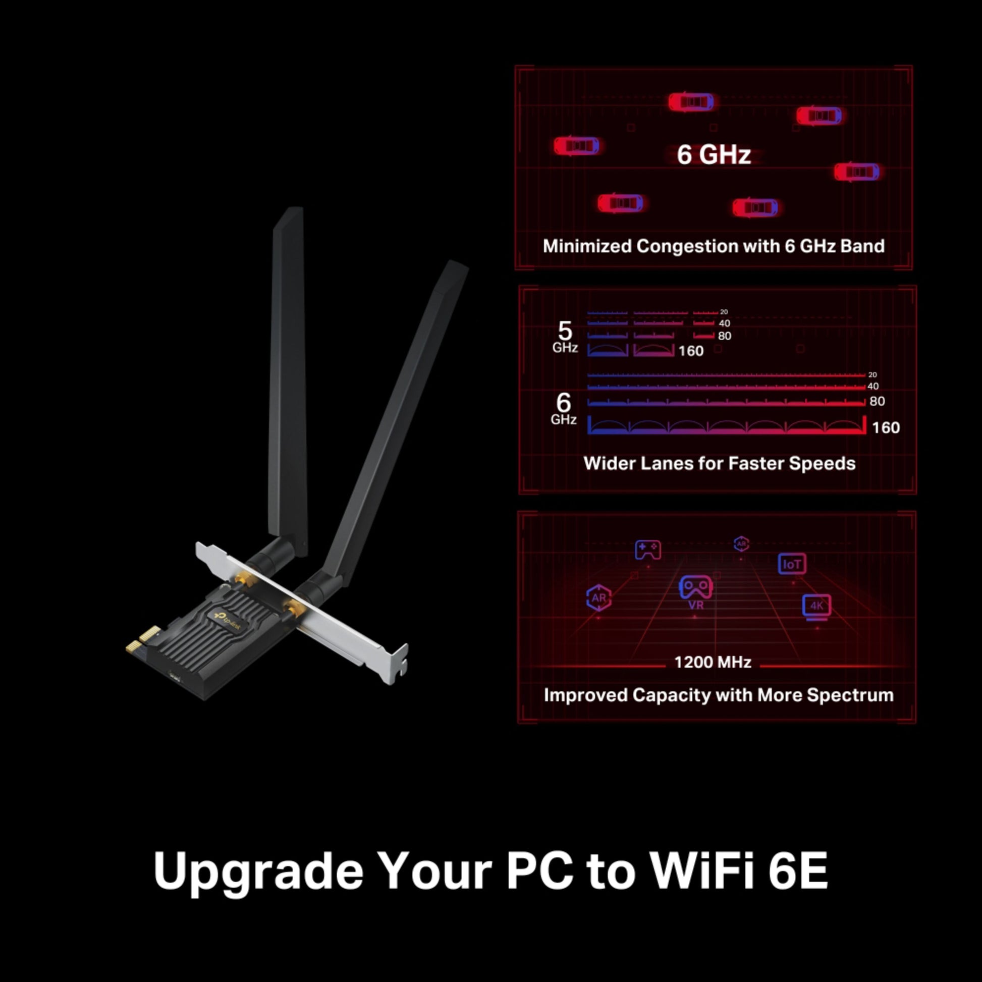 TP-Link Archer TXE72E PCI Express netværkskort AXE5400 med to antenner, rødt 6 GHz-bånd fremhævet, WiFi 6E.