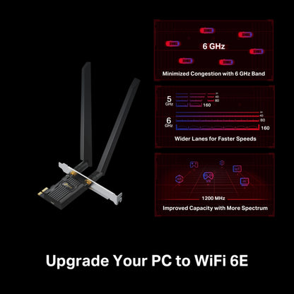 TP-Link Archer TXE72E PCI Express netværkskort AXE5400 med to antenner, rødt 6 GHz-bånd fremhævet, WiFi 6E.