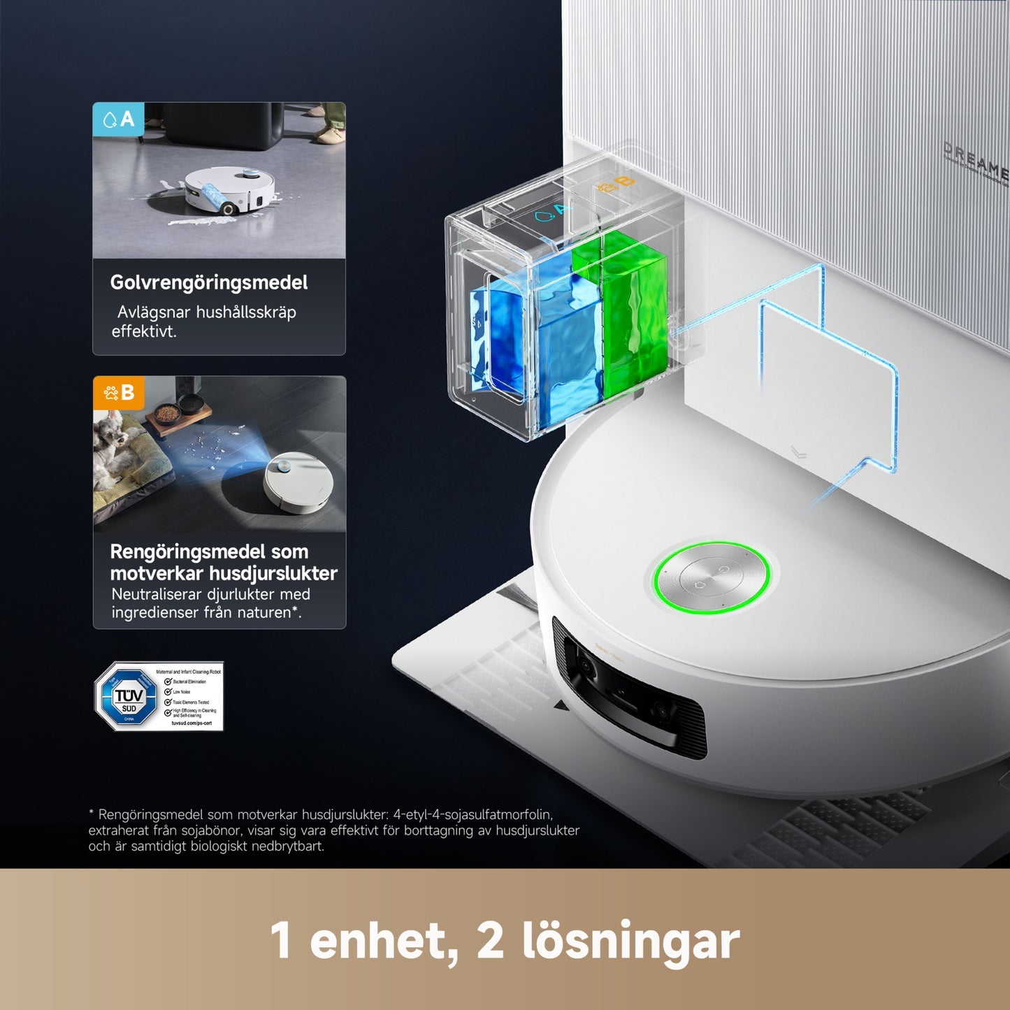 Dreame Aqua10 Ultra Roller robotstøvsuger med basestation og to gennemsigtige beholdere, svensk tekst: 1 enhed, 2 løsninger.
