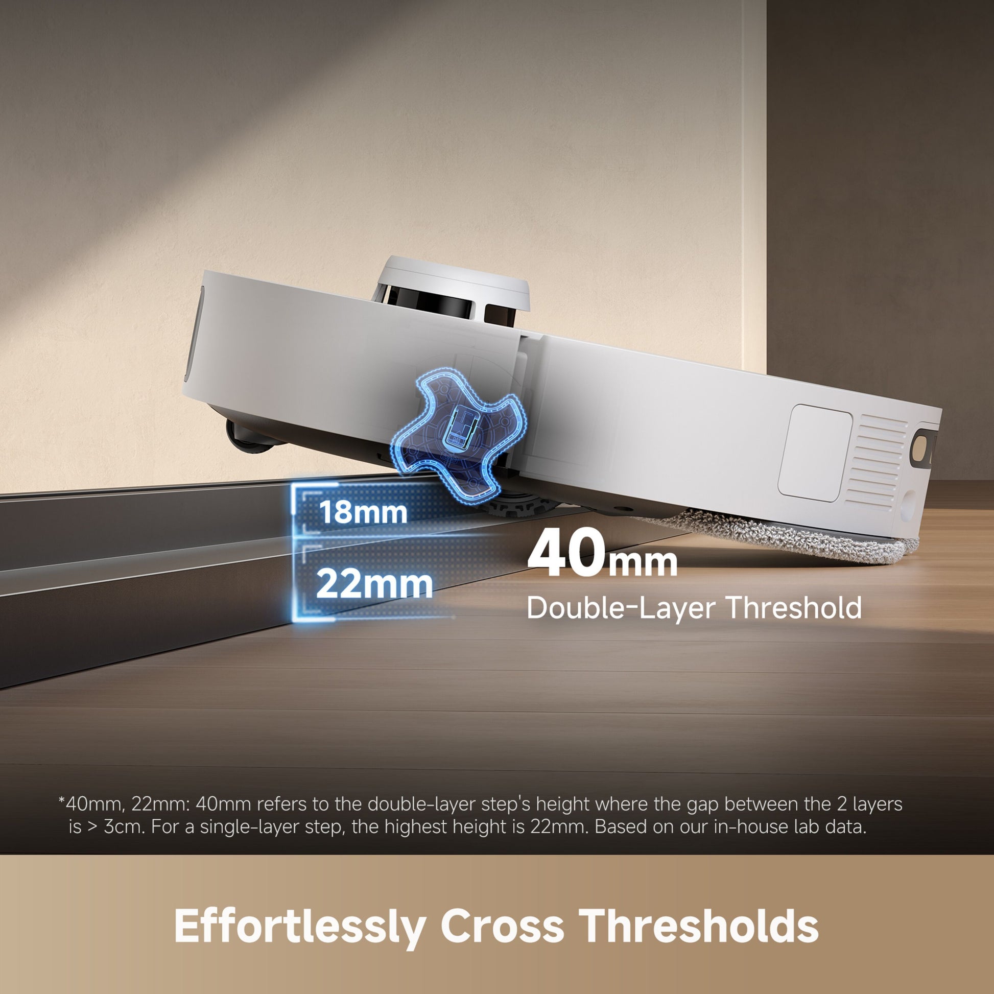 Dreame L40s Pro Ultra robotstøvsuger hvid krydser 40 mm dørtræskel og enkeltlag på 18 og 22 mm.