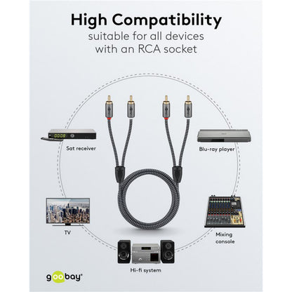 Stereo RCA-kabel 2 m med stik til analog lyd, vises med ikoner til satellitmodtager, Blu-ray, TV, hi-fi og mixer.