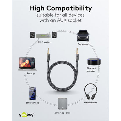 Goobay AUX-lydkabel 3,5 mm 1 m med ikoner til kompatible enheder: hi-fi, bilstereo, højttaler, hovedtelefoner, smartphone, laptop.