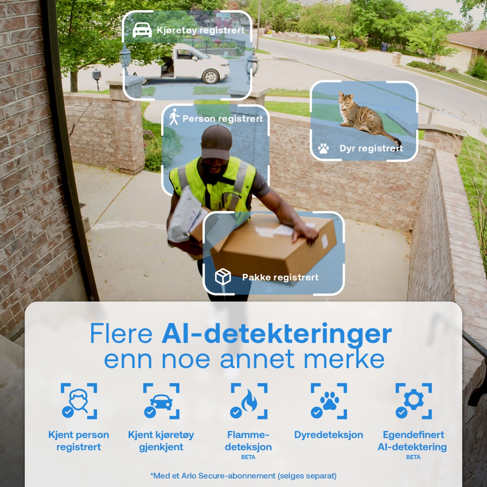 Arlo Essential 3 HD trådløse overvågningskameraer 2-pak med HD-visning, AI-ikoner til personer, biler, dyr og pakker.