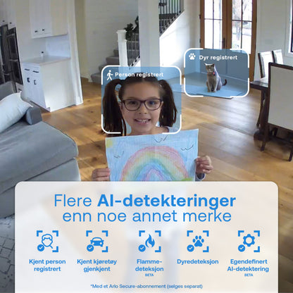 Arlo Essential 3 2K overvågningskamera indendørs 2-pak AI-funktioner vist med ikoner.