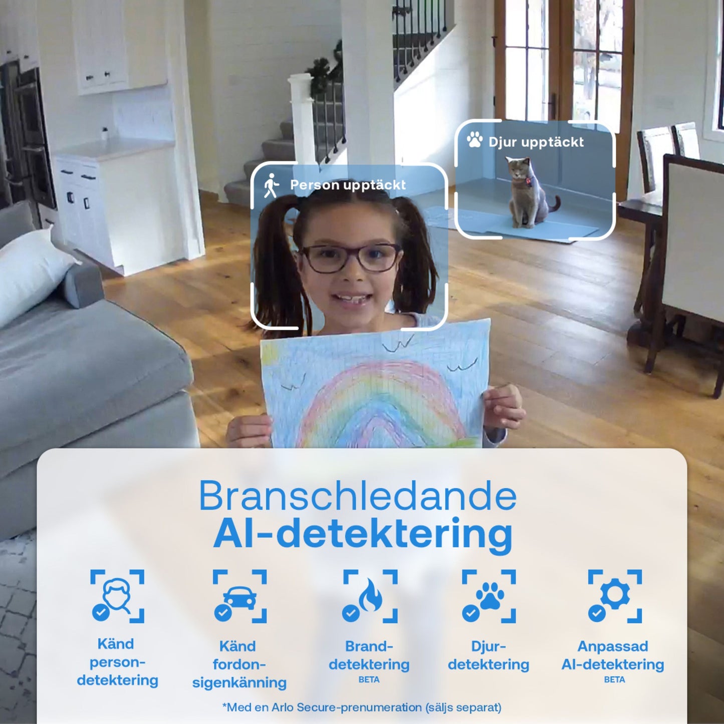 Arlo Essential 3 2K PTZ overvågningskamera indendørs, AI-ikoner til person-, brand-, og dyregenkendelse vises på skærmen.