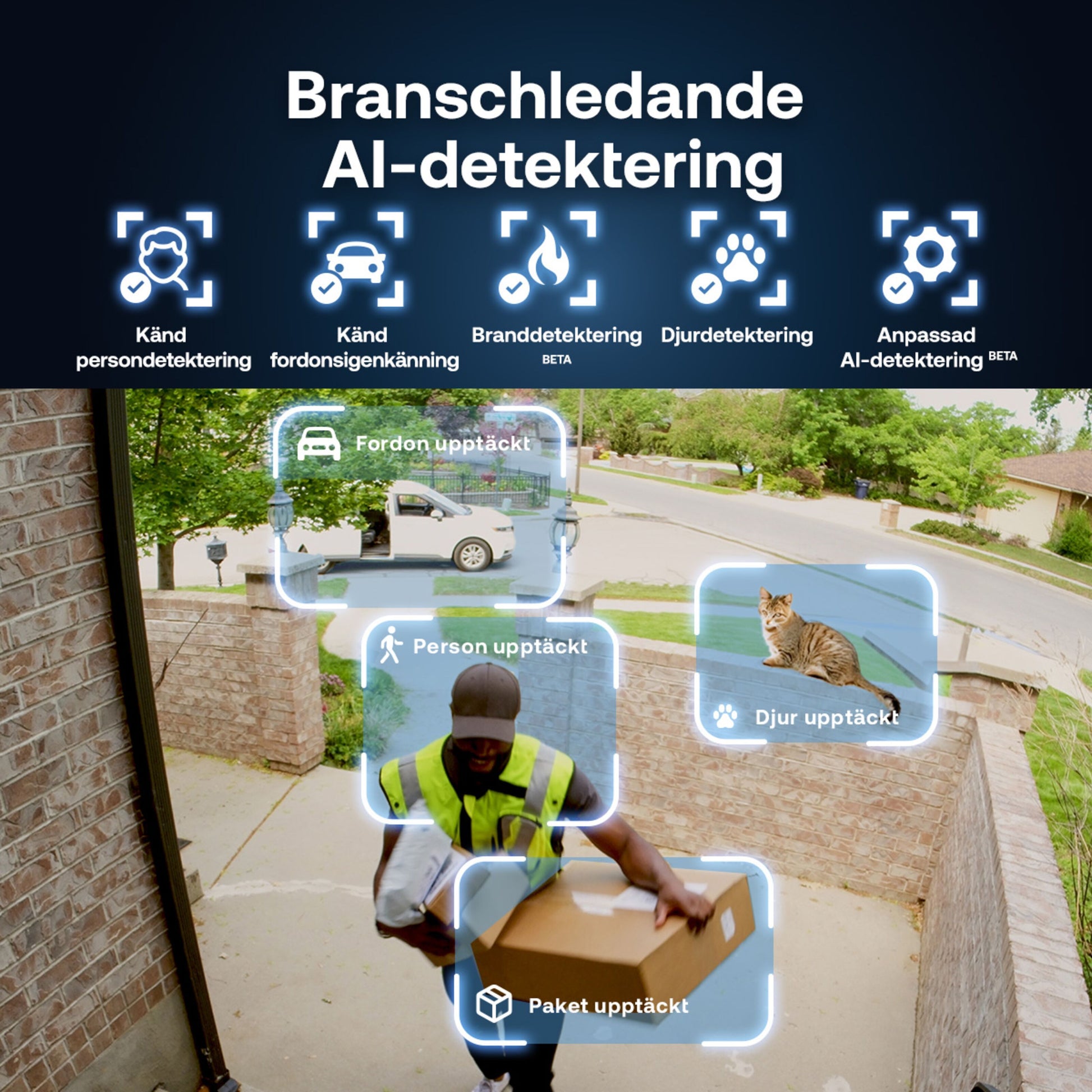Arlo Pro 6 trådløst overvågningskamera 4-pak viser AI-ikoner for person, bil, dyr og pakke detektion.