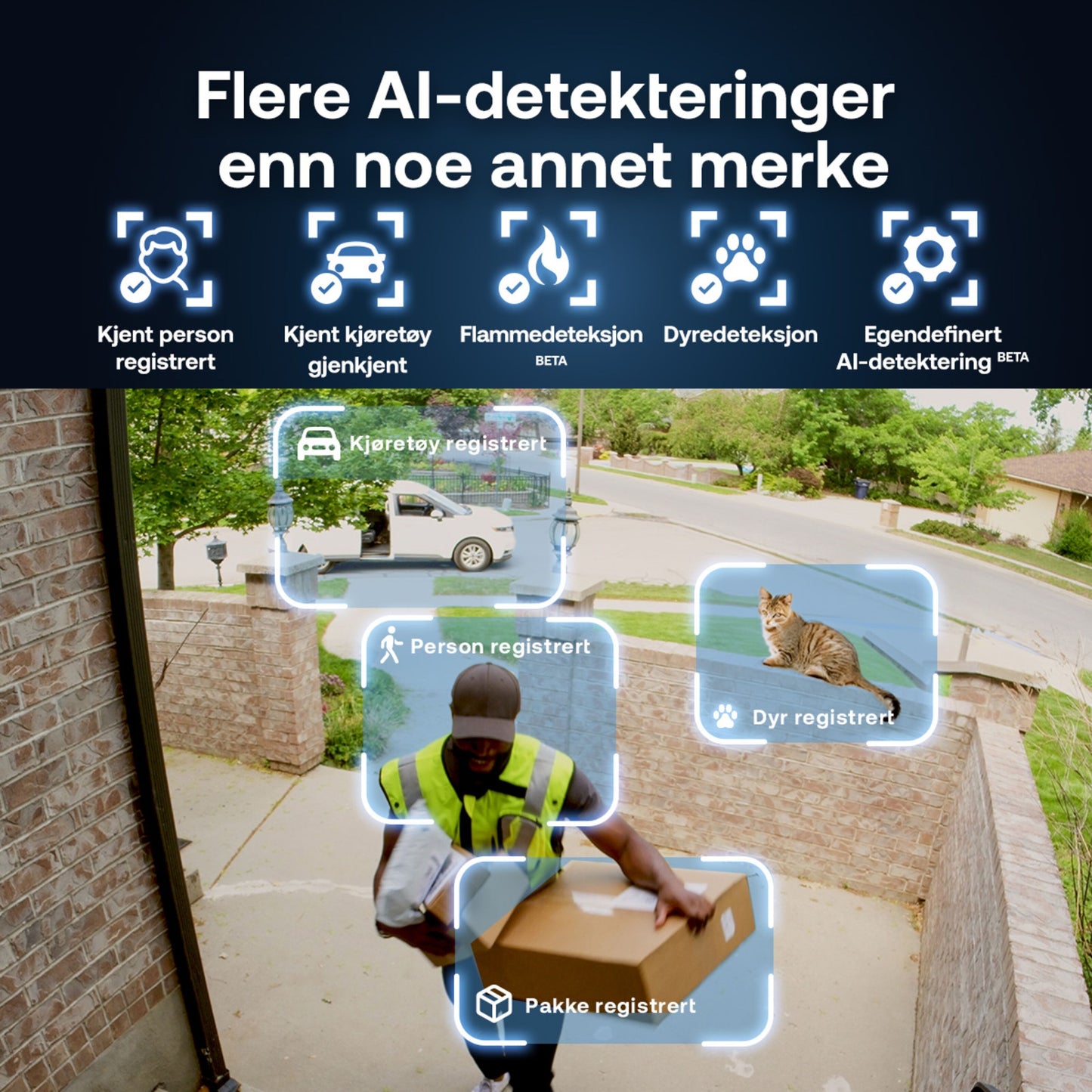 Arlo Pro 6 trådløst overvågningskamera 3-pak udendørs, AI-ikoner til person, køretøj, pakke og kat, norsk tekst øverst.
