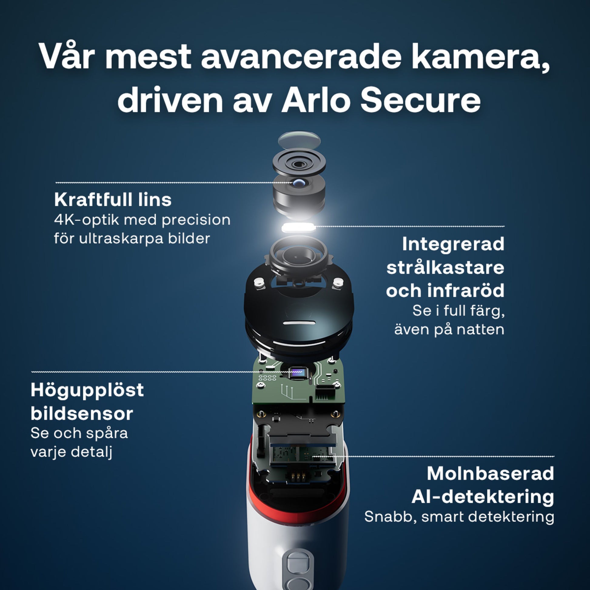 Arlo Ultra 3 4K trådløs overvågningskamera 2-pak med fjernsyn, 4K-optik, sensor, integreret spotlight og IR-lys.