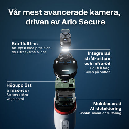 Arlo Ultra 3 4K trådløs overvågningskamera 2-pak med fjernsyn, 4K-optik, sensor, integreret spotlight og IR-lys.