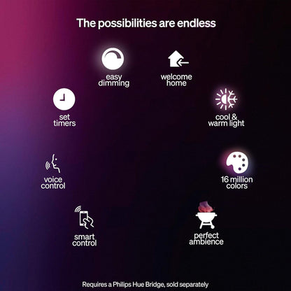 Philips Hue Turaco pære White and Color Ambiance antracit, timere, dæmpning, 16 mio. farver, styring via stemme/app.