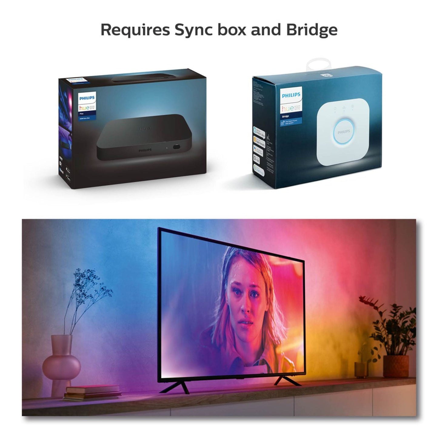Philips Hue Play Gradient Lightstrip til TV 65", flerfarvet gradientlys, tekst: Kræver Sync-boks og Bridge.