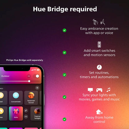Philips Hue Play HDMI Sync Box 8K Gen 2, smartphone med Hue-app, liste over 6 funktioner med ikoner og flueben.