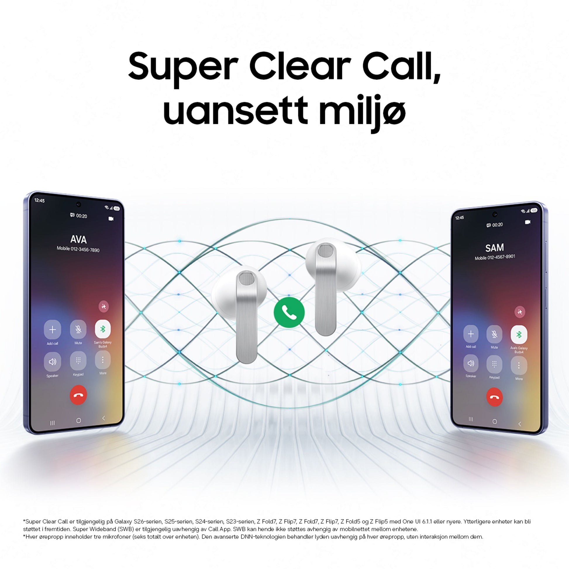 Samsung Galaxy Buds4 hvid trådløse høretelefoner, til smartphones med opkald, tekst: Superklar samtale, uanset miljø.