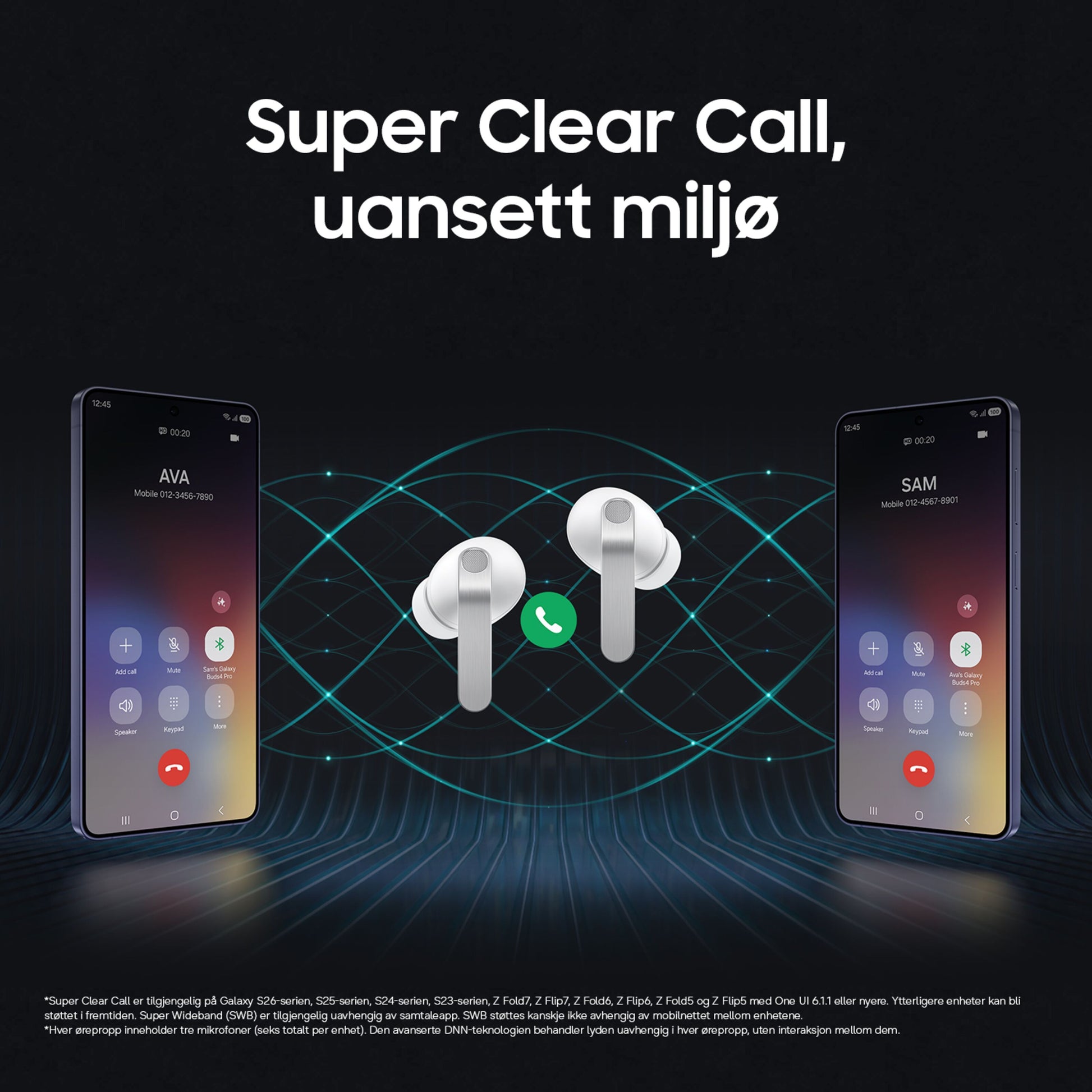 Samsung Galaxy Buds4 Pro sorterer ægte trådløse ørepropper mellem til smartphones, tekst: Super Clear Call, uansett miljø.