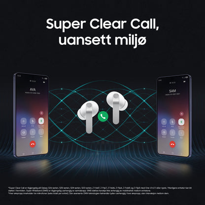 Samsung Galaxy Buds4 Pro sorterer ægte trådløse ørepropper mellem til smartphones, tekst: Super Clear Call, uansett miljø.