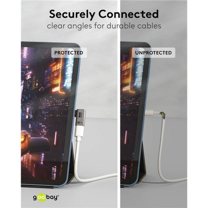 USB-C-adapter med 90° horisontal vinkel, USB4 til venstre; slidt og flosset kabel til højre.