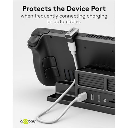 Gamingkonsol med USB-C-adapter 180° U-formet med USB4 understøttelse tilsluttet, portbeskyttelse vises, tekst: Beskytter enhedens port.