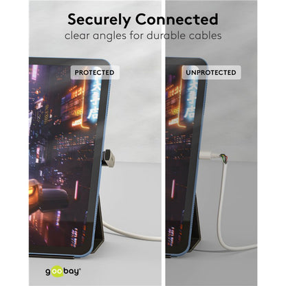 USB-C-adapter 180° U-formet med USB4-understøttelse på venstre tablet, højre viser slidt og ubeskyttet kabel.