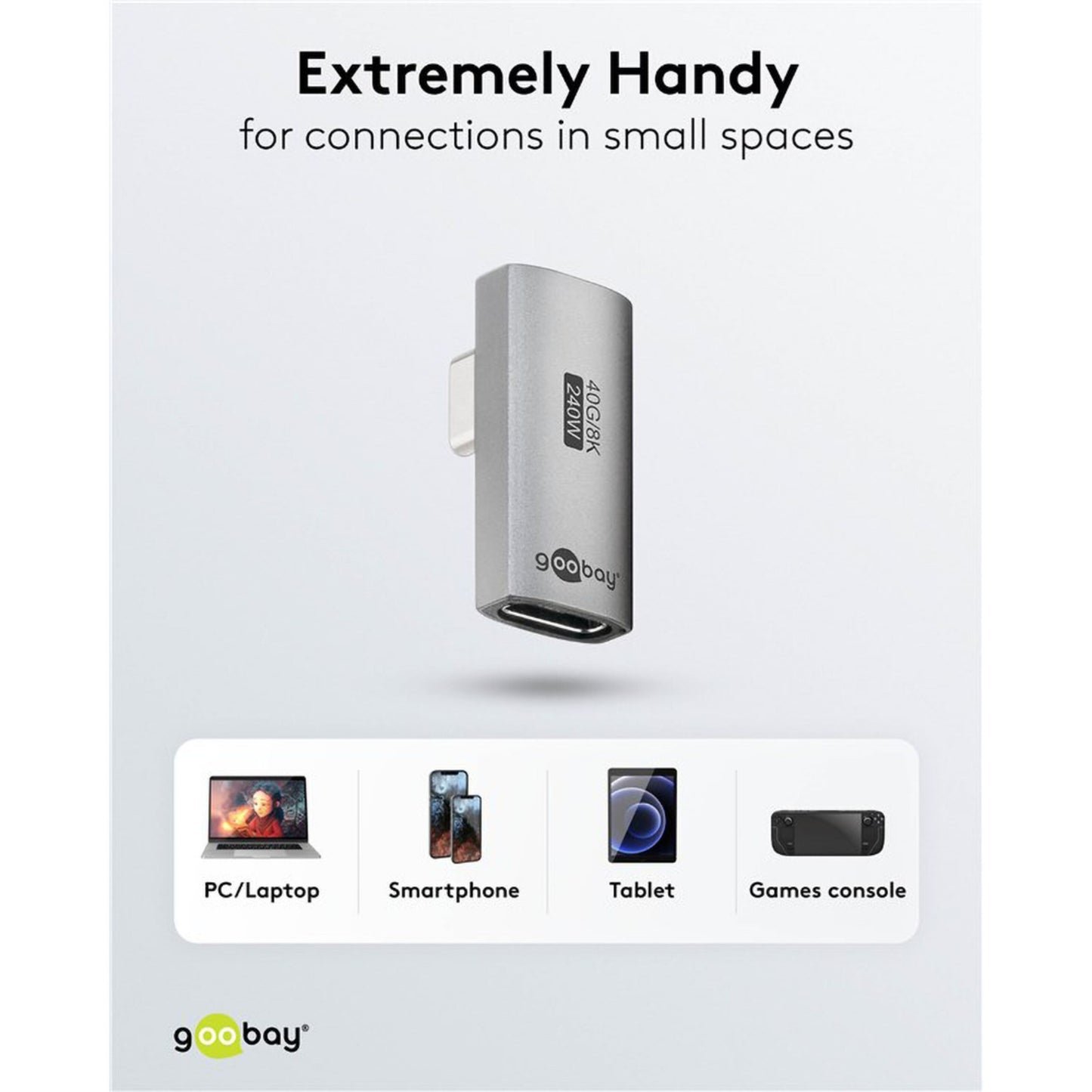 USB-C 90° vinkeladapter USB4, mærket 40GB/s 2TGEN, ikoner til PC, laptop, smartphone, tablet og gamekonsol vises.