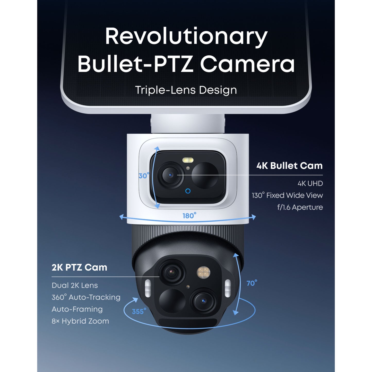 Eufy EufyCam S4 Solo 3-i-1 overvågningskamera med solpanel, tre linser, 4K bullet, 2K PTZ, 360° tracking, 8× hybrid zoom.