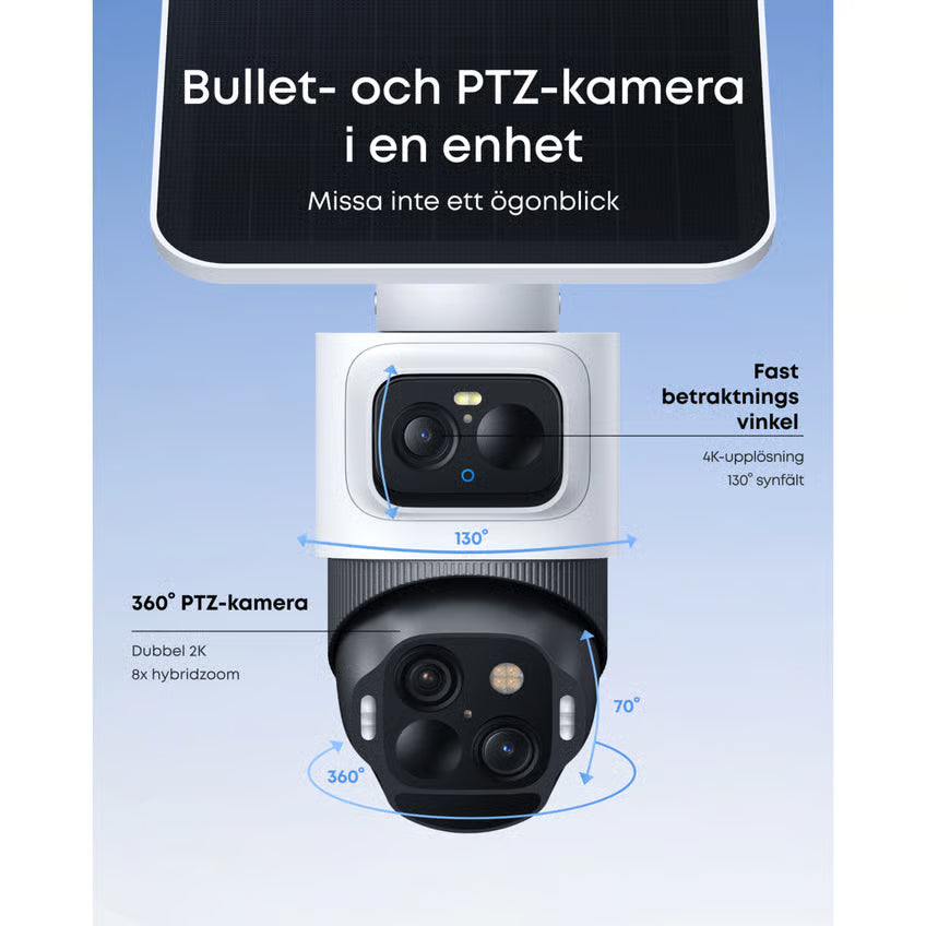 EUFY eufyCam S4-overvågningssystem med solcellepanel, 2-pak, etiketter på svensk angivende synsvinkel, 4K/2K-opløsning og hybridzoom.