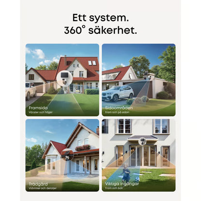 EufyCam S4-overvågningssystem med solcellepanel (2-pak) viser kameradækning af forhaven, siderne, baghaven og hovedindgangene med 360° AI-detektering.