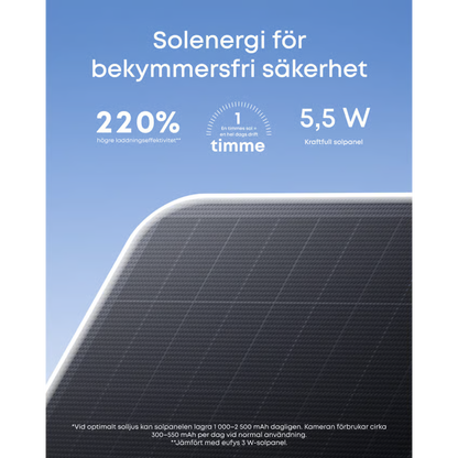 EUFY eufyCam S4 solcellepanel, sort, nærbillede med svenske tekster: 220  effektivitet, 1 times opladning, 5,5 W udgangseffekt.