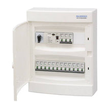Malmbergs Færdig normcentral hvid 2x12 modul, åben dør med synlige automatsikringer og kontakter, Malmbergs logo øverst.