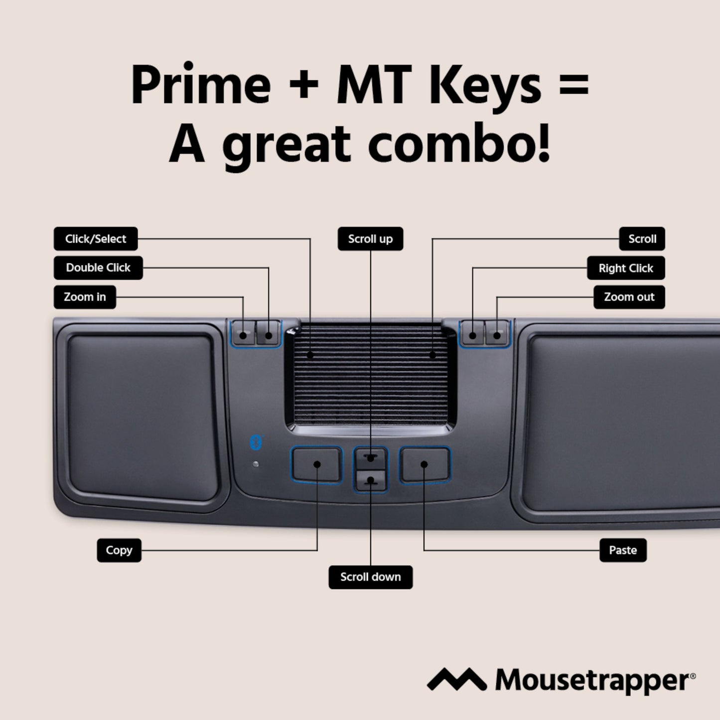 Mousetrapper Prime trådløs ergonomisk mus med tydeligt markerede knapper: klik, dobbeltklik, zoom, scroll, højreklik, kopier, indsæt.