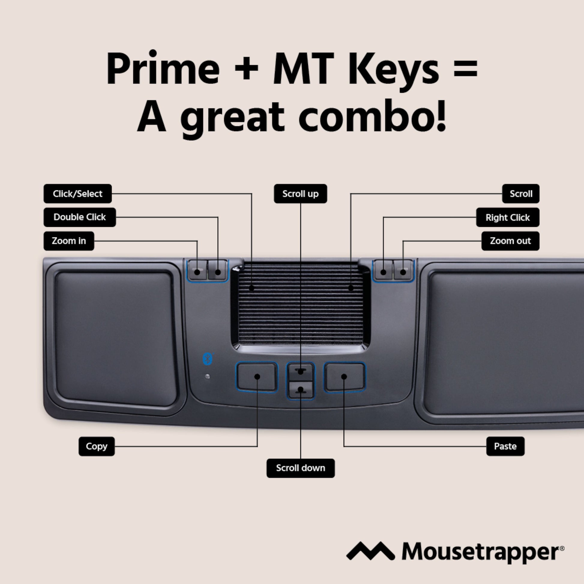 Mousetrapper Prime trådløs ergonomisk mus med tydeligt markerede knapper: klik, dobbeltklik, zoom, scroll, højreklik, kopier, indsæt.