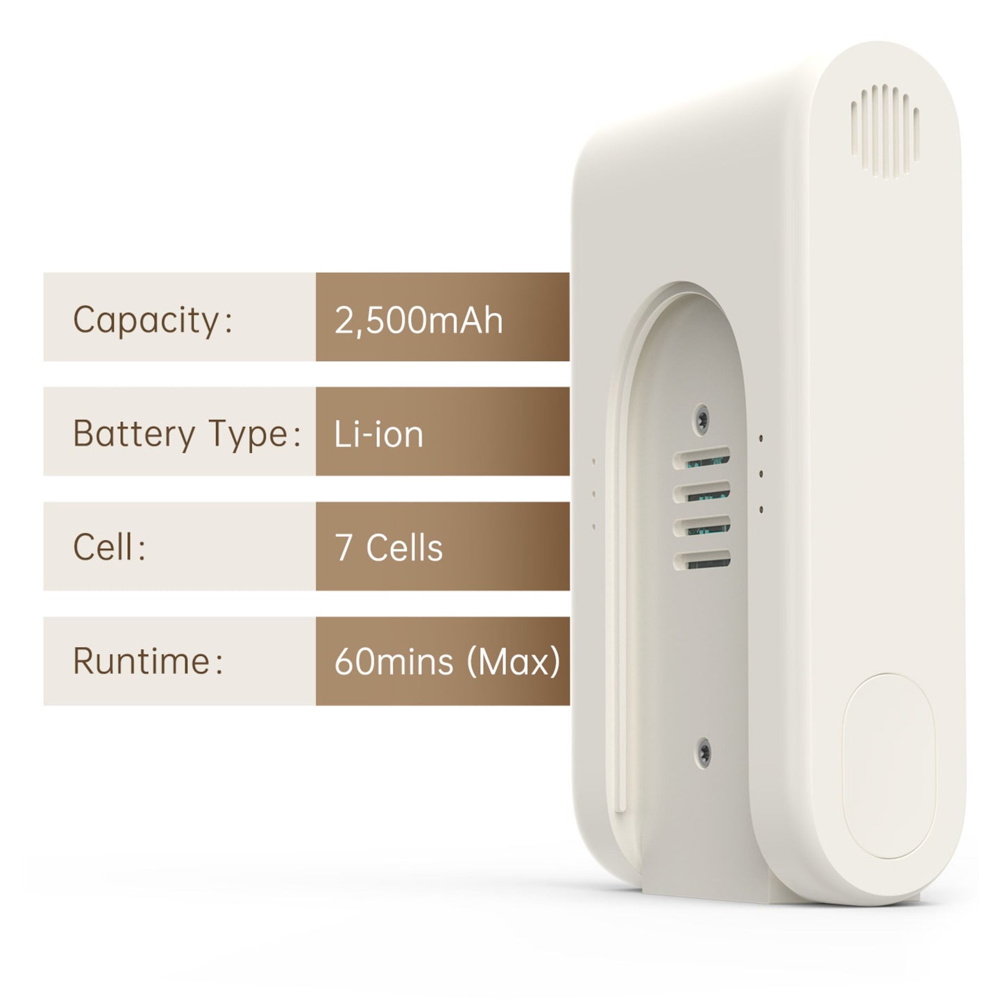 Dreame R10 batteri 2.500mAh Li-ion 7 celler op til 60 minutters driftstid.