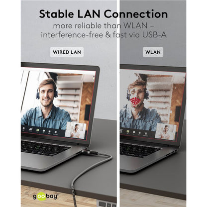 Netværkskabel med USB-A 1m til laptop, klart videoopkald via kabel, tekst: Stabil LAN-forbindelse med indbygget netværkskort.