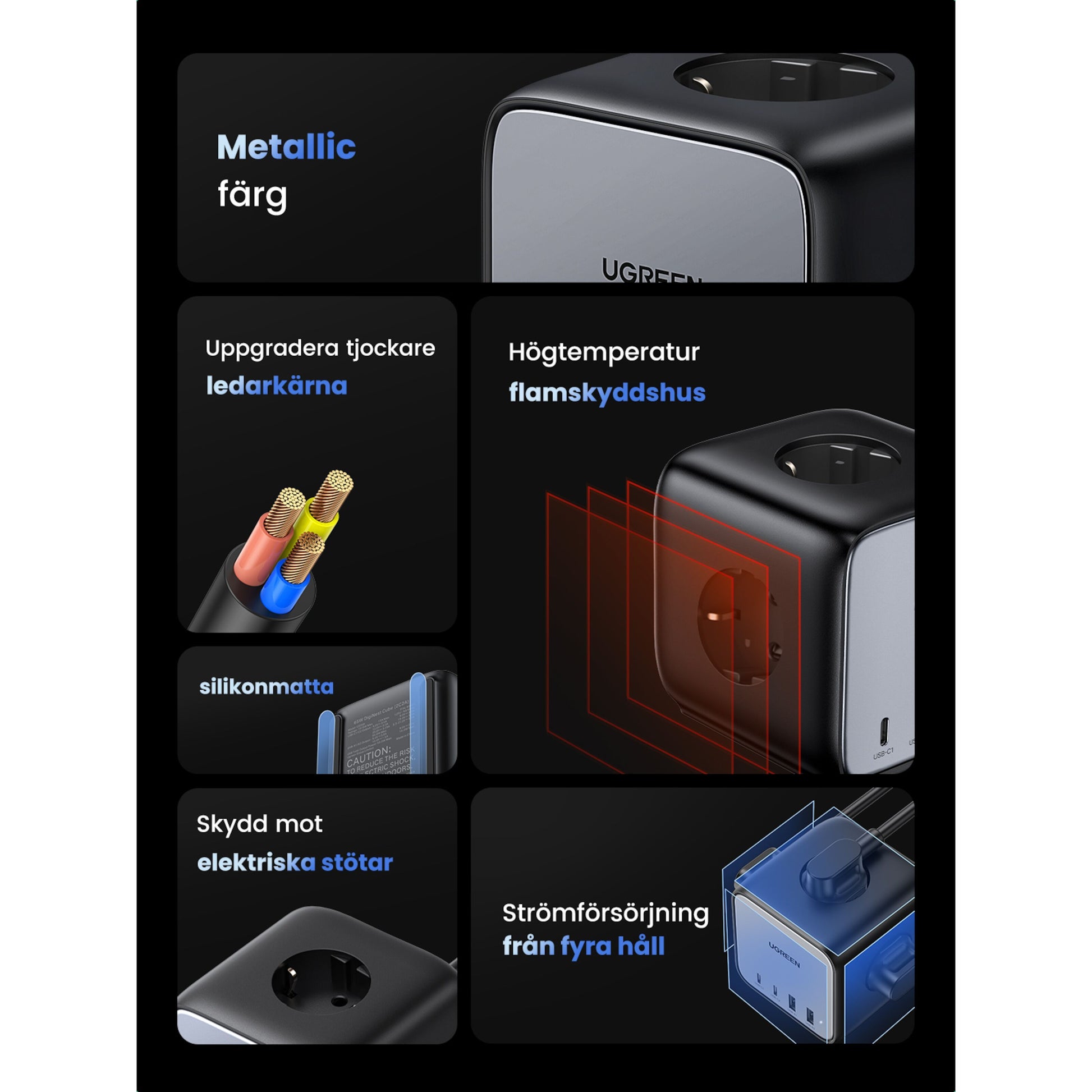 Ugreen DigiNest Cube Multilader 65 W med fire porte inkl. USB-C, tykke ledningskerner, flammehæmmende kabinet, silikoneunderlag.